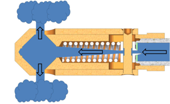 Multicomsystem OHG - AMFE